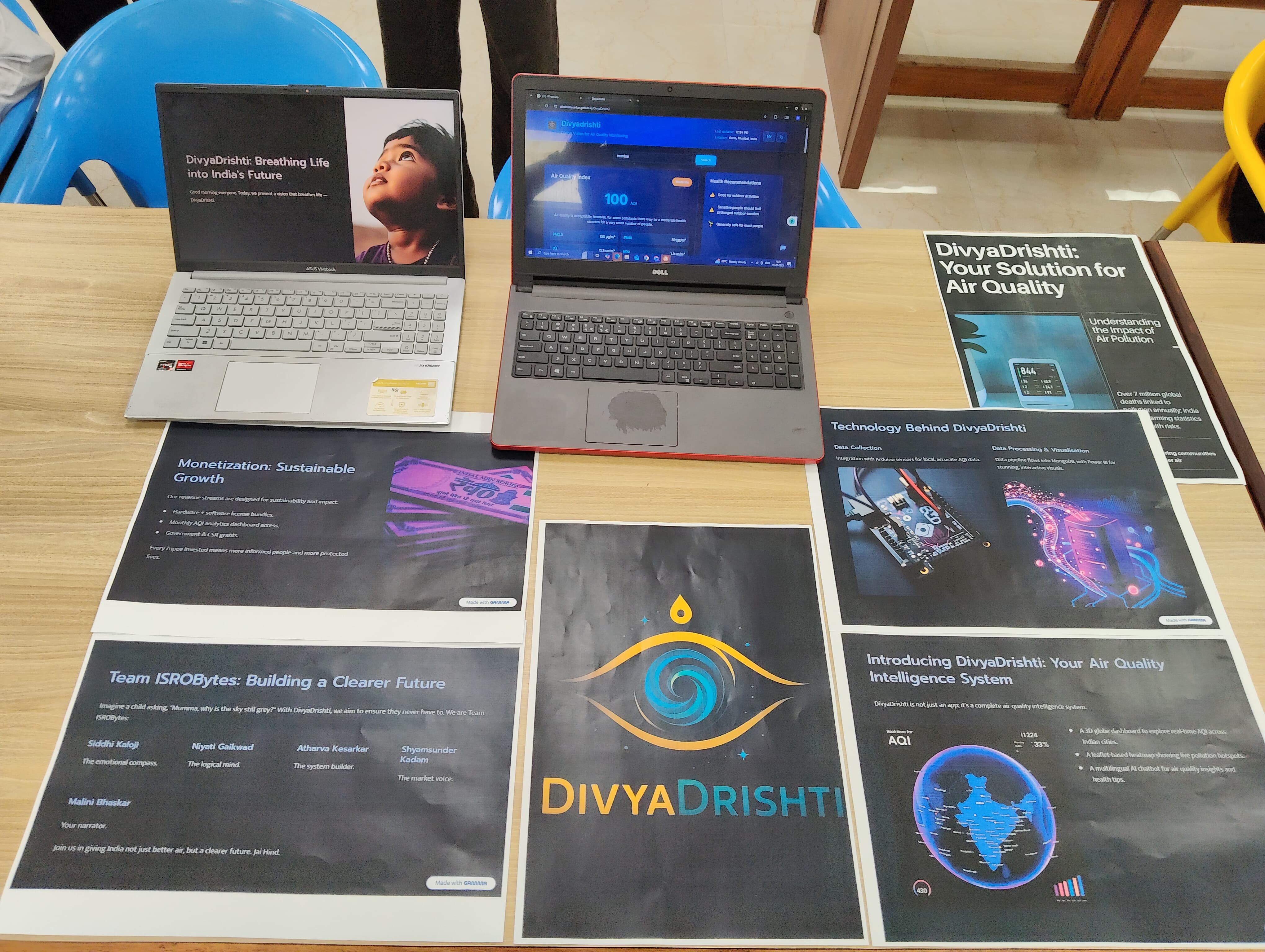 Startup Participation